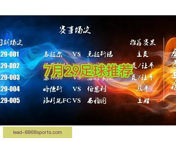 北京足球联赛最新战况揭晓各队积分排名与精彩赛果分析